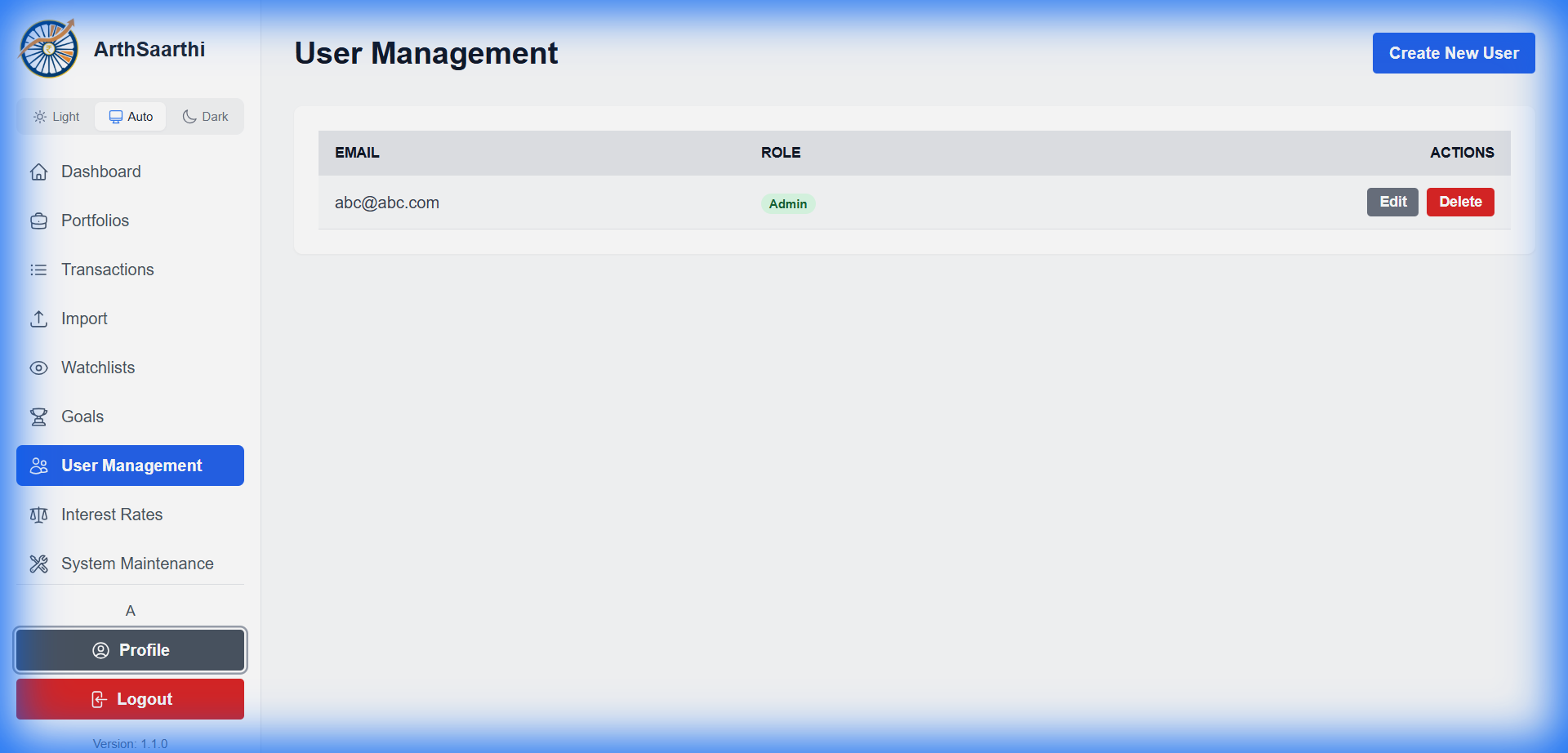 Admin User Management